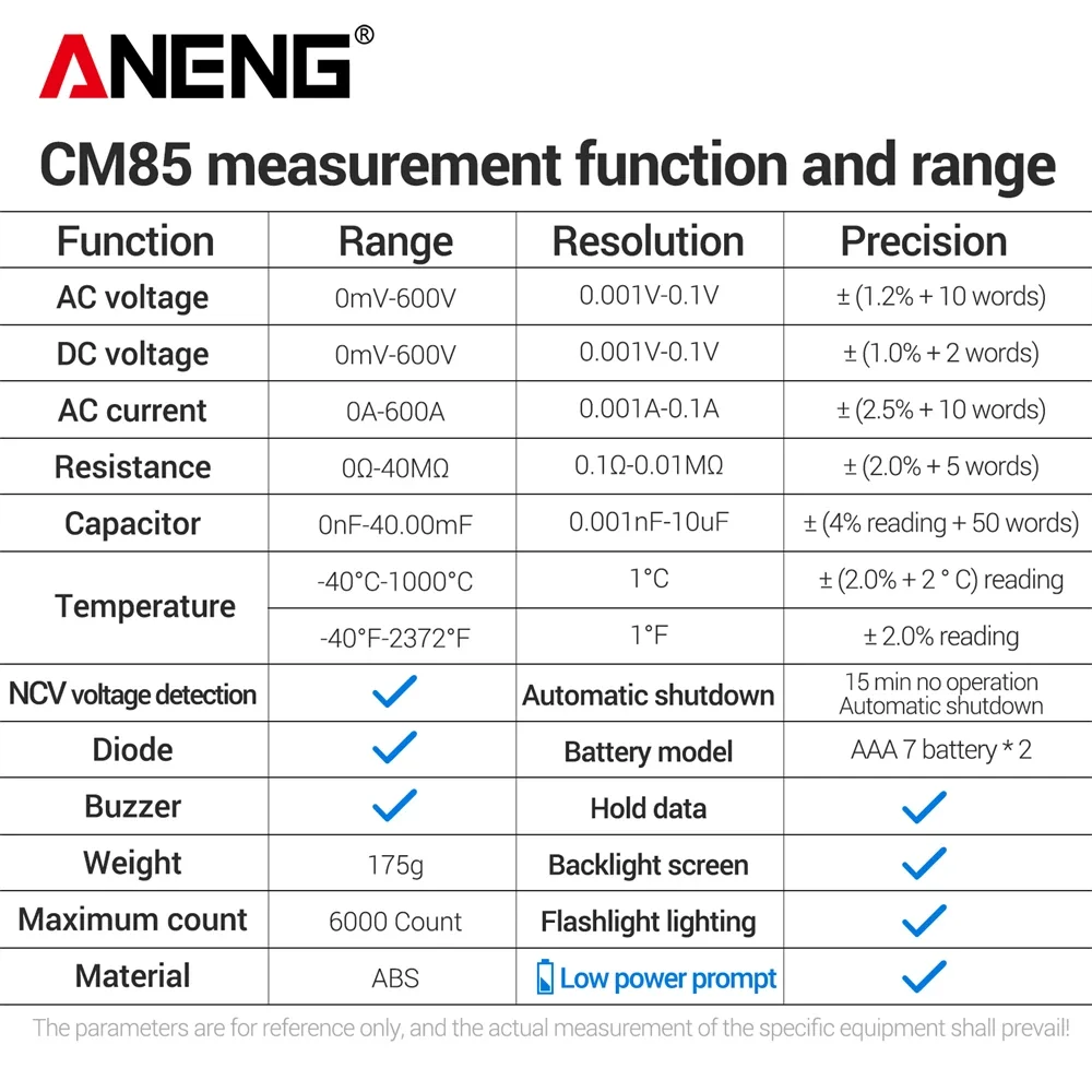ANENG CM85 Clamp Meter AC DC Ammeter Clamp Pengukuran Daya Presisi Tinggi 6000 Hitungan NCV Tegangan Arus Alat Penguji Listrik