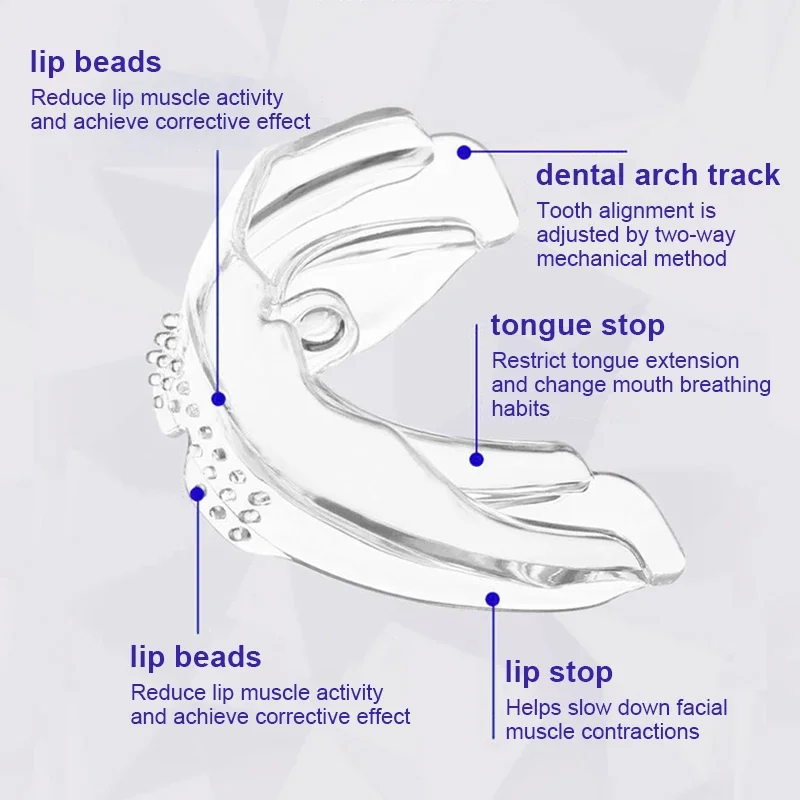 Orthodontic Braces Dental Braces Smile Teeth Alignment Trainer Silicone 3 Stages Teeth Trainer for Adults Tooth Correction Aids