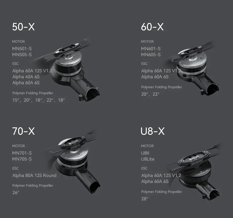 T-MOTOR 605-X ชุดแขน Combo แบบบูรณาการระบบขับเคลื่อน (MN605-S มอเตอร์ + Alpha ESC) สําหรับ UAV VTOL RC Drone Quadcopter