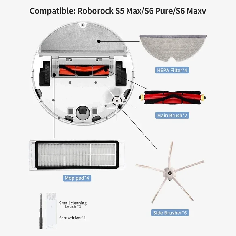 Baru sikat sisi utama HEPA filter kain pel S5 Max S6 murni S6 Maxv suku cadang penyedot debu 2024