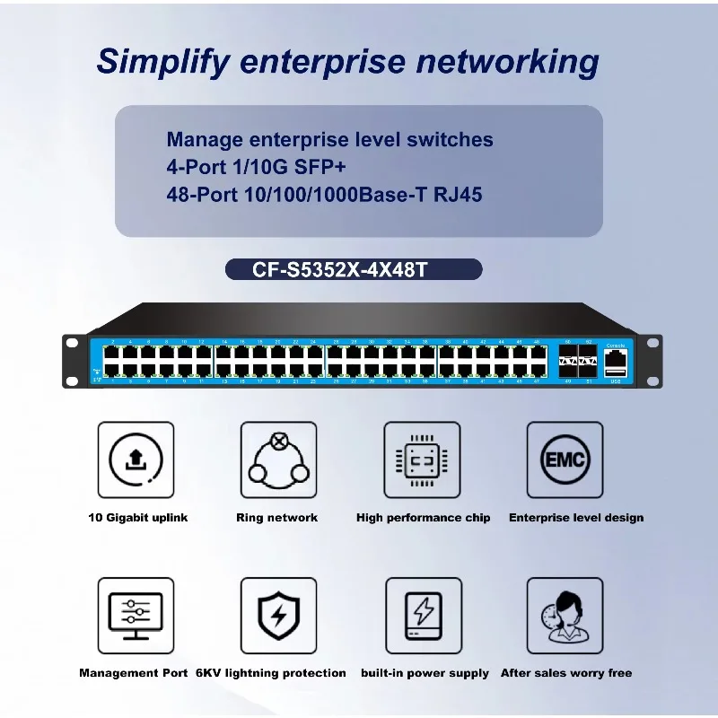 52 Port L3 Managed Switch with 48 Gigabit Ethernet Uplink & 4 10G SFP+ Management Features SNMP and QoS Functionality