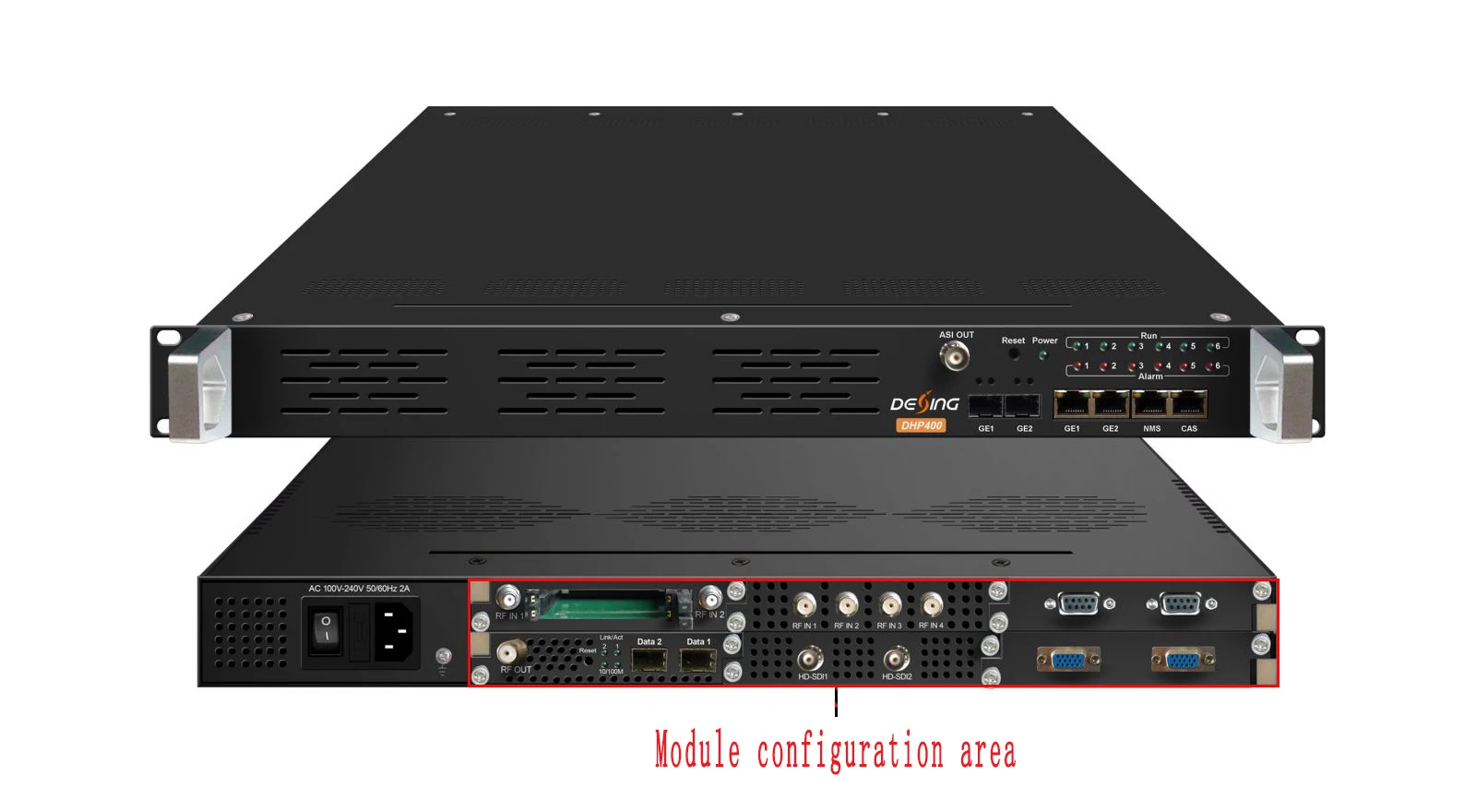 Digital television headend processor, combined high-definition HDMI AV encoder, decoder, multiplexer, descrambler and modulator