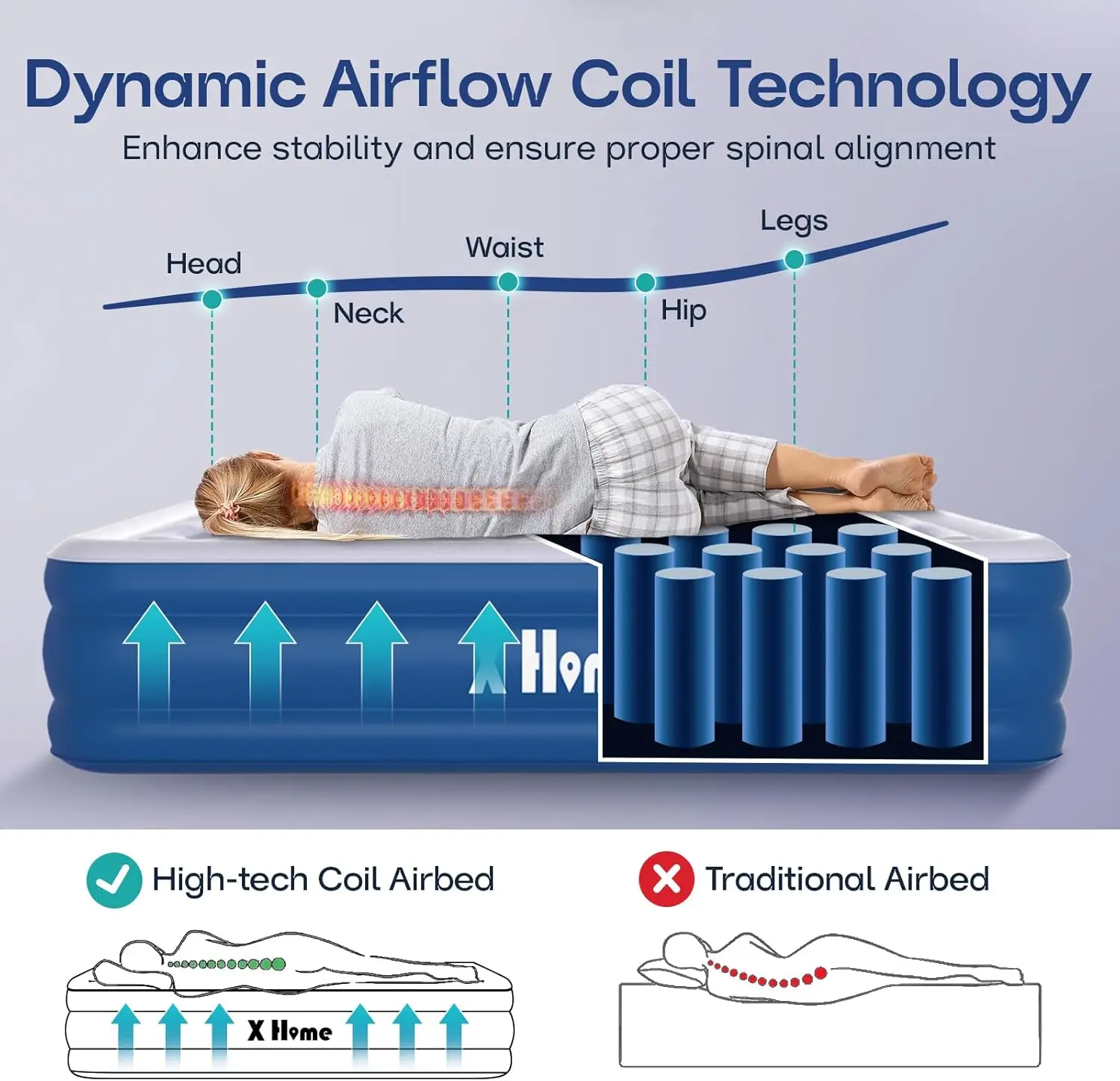 X Home Air Mattress Twin With Built-In Pump, 18"" Raised Inflatable Mattress With Dynamic Airflow Coil Technology For Guests,