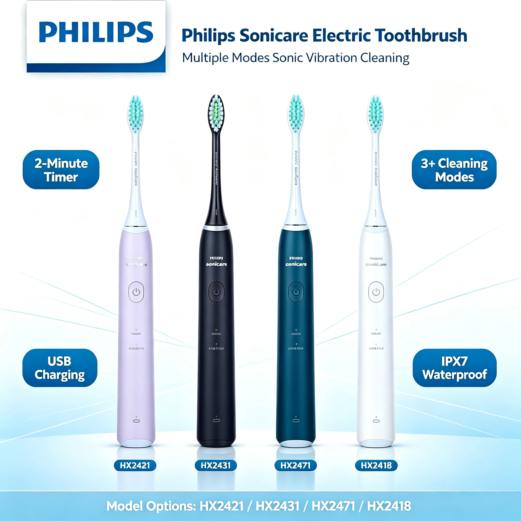 Philips Sonicare HX24 Series Electric Toothbrush HX2418 HX2421 HX2431 HX2471 Sonic Vibration Rechargeable Toothbrush