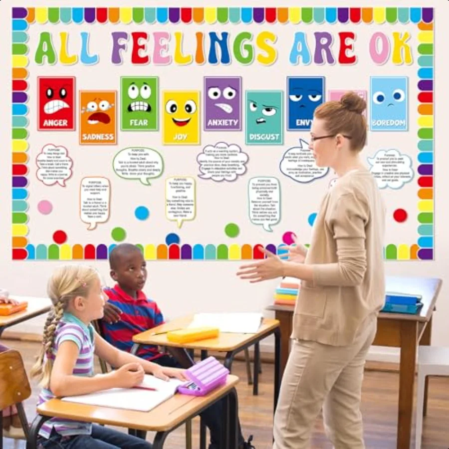 مجموعة ديكورات لوحة الإعلانات للصحة العقلية، جميع المشاعر، ديكور الفصل الدراسي، العودة إلى المدرسة، ديكور الحائط، إلهام العاطفة