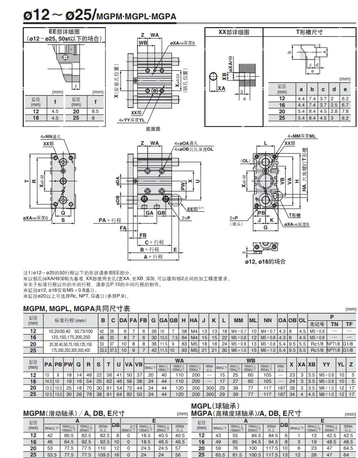 اسطوانة MGPL/MGPM12/16-10/20 Z/25/30Z/40/50Z/75/100/150/200