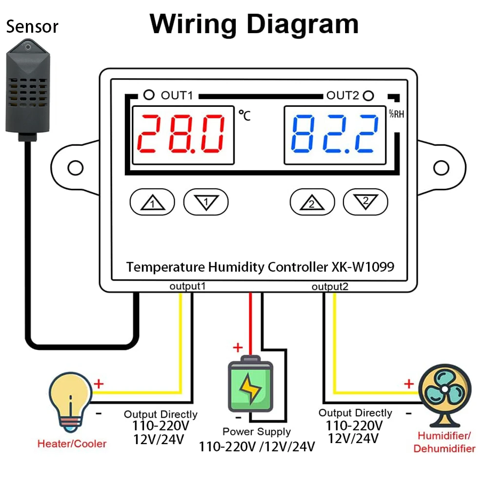 W1099 Dual Display Digital Temperature Humidity Controller DC 12V 24V AC 110-220V Thermostat Humidistat Regulator Incubator