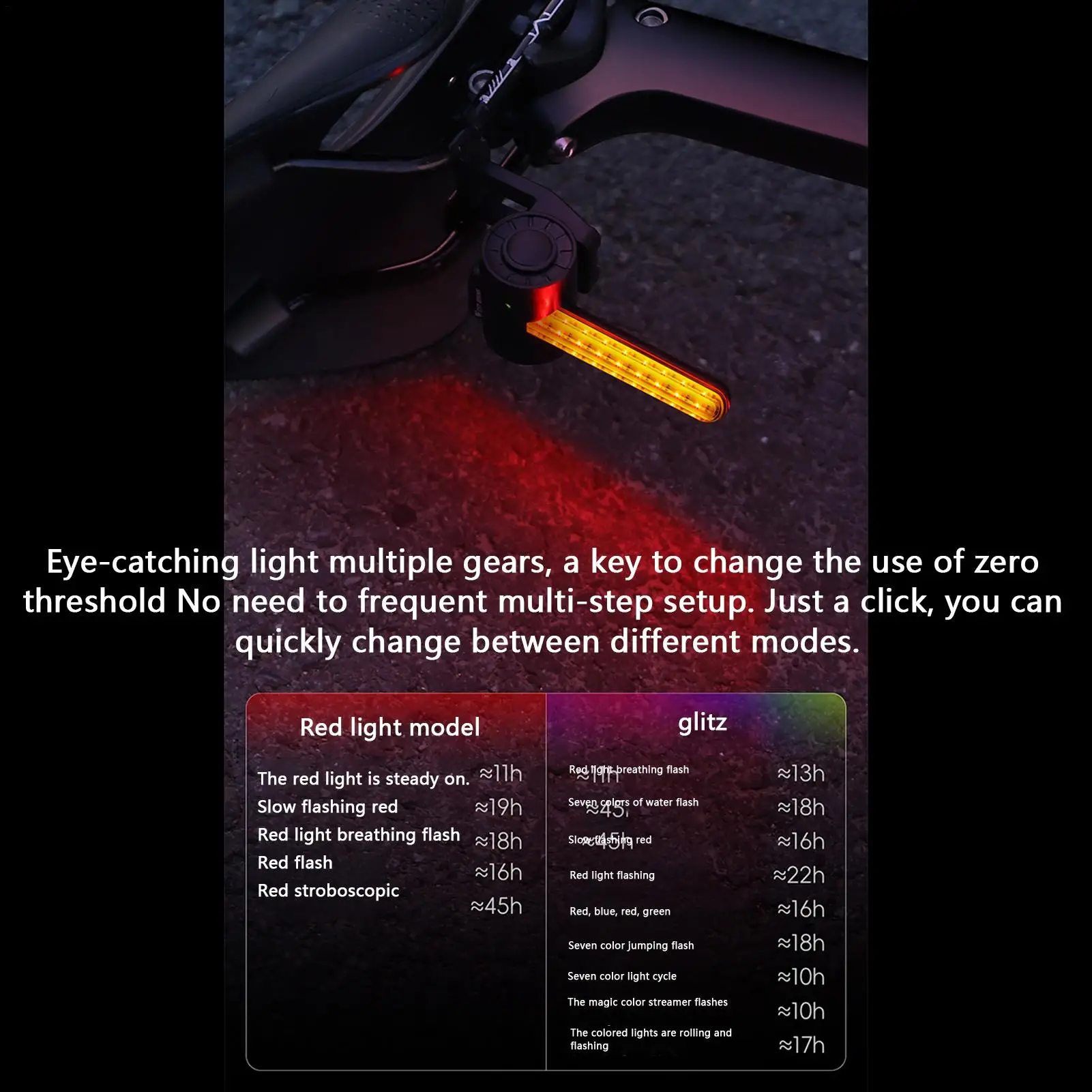 

Bike Taillight Cycling Tail Light Waterproof High-brightness Bike Backlight For Adventure Travel Camping