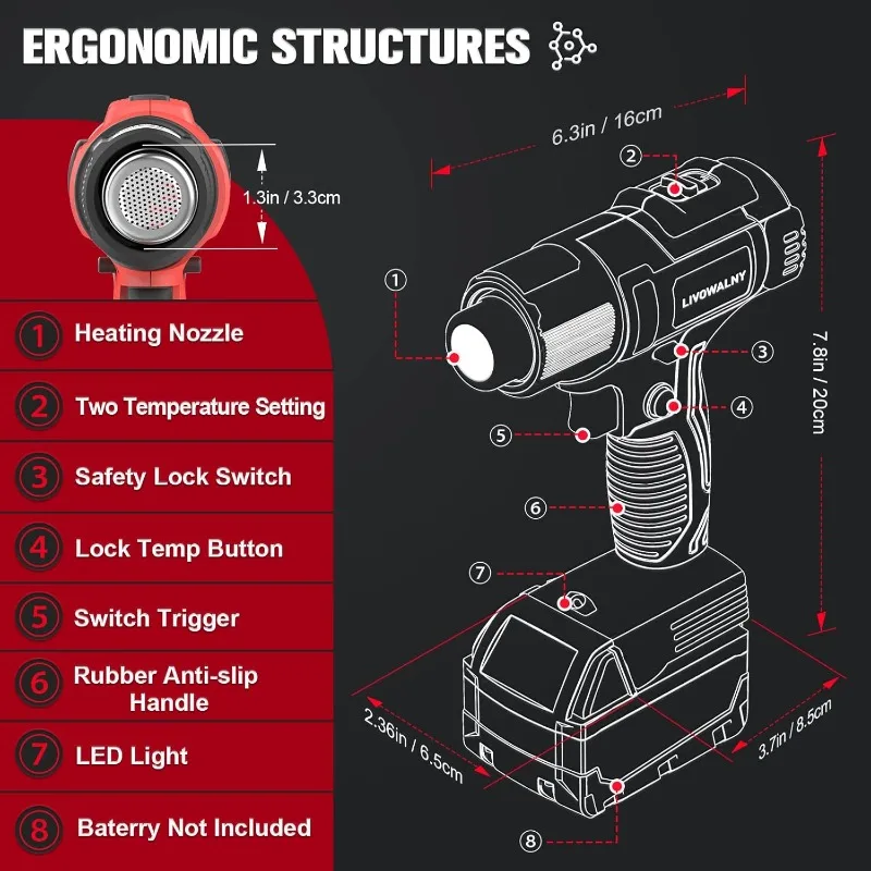 Cordless Heat Gun for Milwaukee m18 Battery LIVOWALNY 18V 350W Hot Air Gun I300℃(572°F)II:550℃（1022°F)  Shrink Tubing No Battery