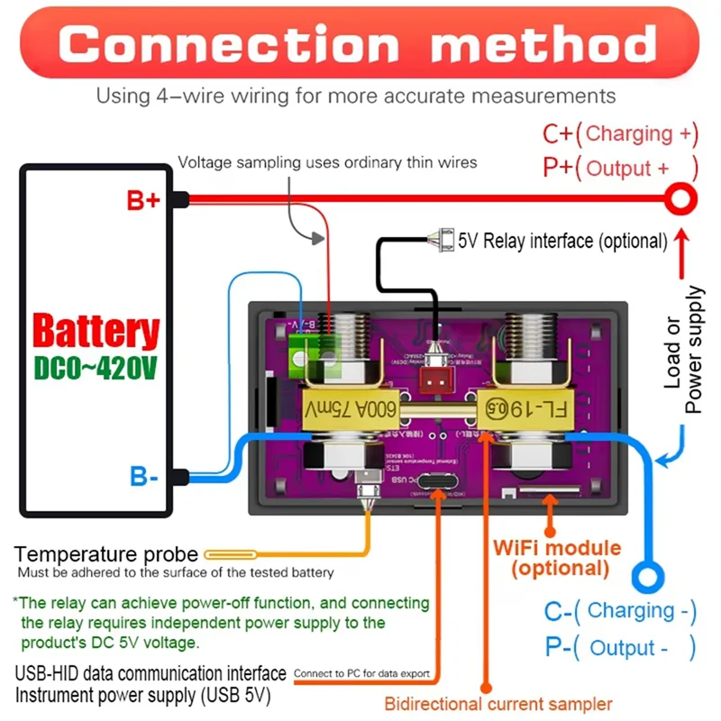 ABMF-Smart DT20W 0-420V Wifi Enabled Lithium Battery Capacity And Power Meter For DC Current And Voltage Measurement, 100A
