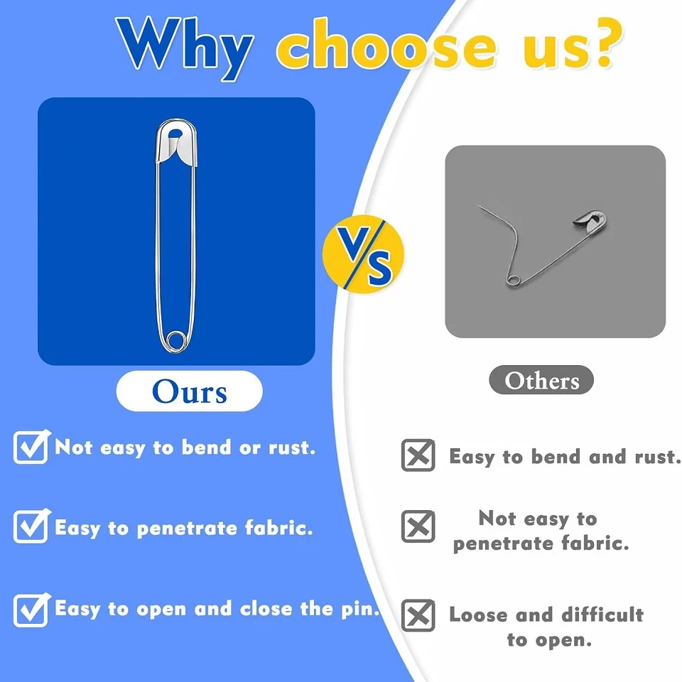 Thumbnail 3 - #63 Top Rated Safety Pins to Buy in 2026