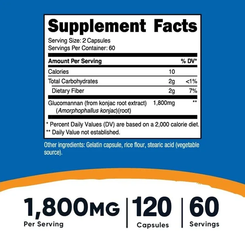 Glucomannan Capsules - Promote Gastrointestinal Health, Supports Healthy Weight Management, Fat Burner, Appetite Suppression
