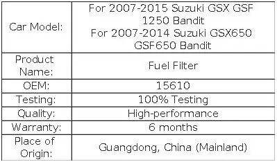 Kraftstofffilter für 2007–2015 Suzuki GSX GSF 1250 Bandit für 2007–2014 Suzuki GSX 650 GSF 650 Bandit – Detail 1