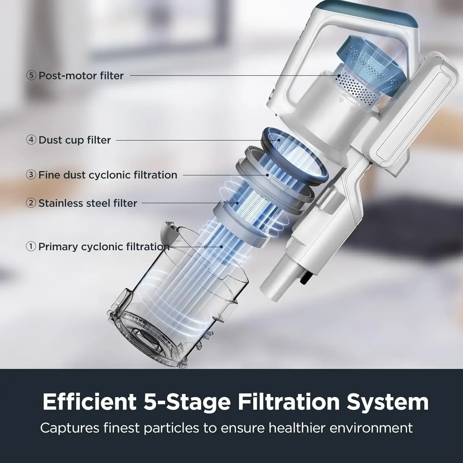 مكنسة كهربائية لاسلكية RapidClean Pro للأرضيات الصلبة، مصابيح أمامية LED خفيفة الوزن، عصا مريحة ومحمولة على شكل حرف V