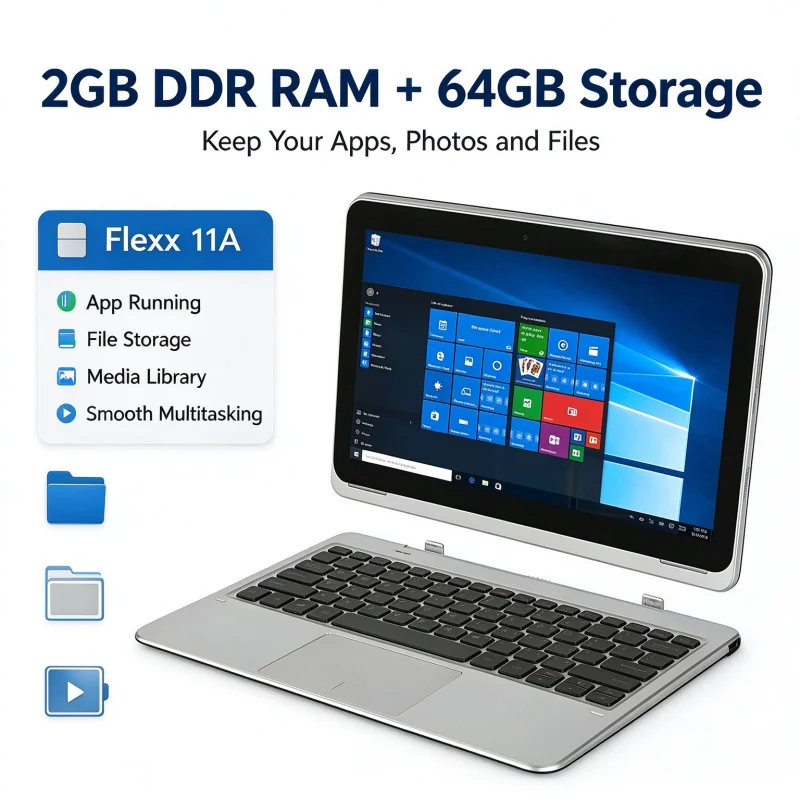 11.6 INCH 11A Tablet PC 2GB DDR RAM 64GB ROM Memory Windows 10 Home with Pin Docking Keyboard X5-8300 CPU @1.44 GHz Quad Core