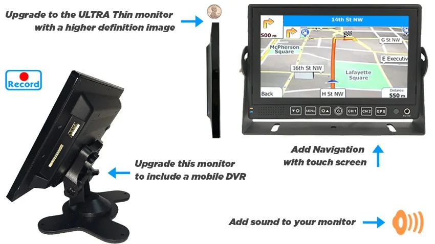 Fotografia 6: Sistema de Visão 360 Graus SZDALOS com Câmera Traseira HD de 7 Polegadas em 3D com DVR Opcional (4)
