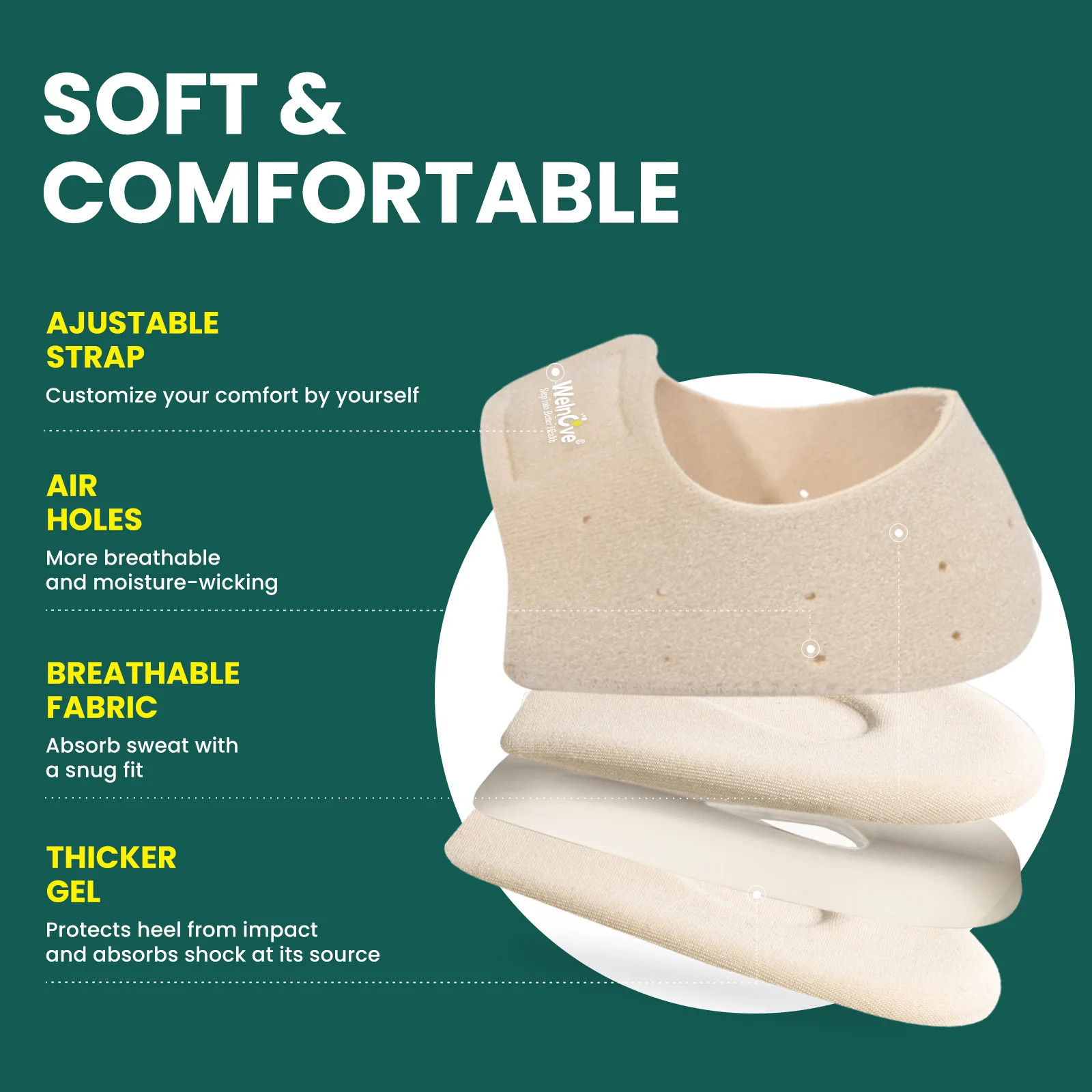 

2Pcs Fasciitis Silicone Heel Protector Pad Plantar Spur Ache Dry Cracked Foot Heel Support Cushion Insert Protection