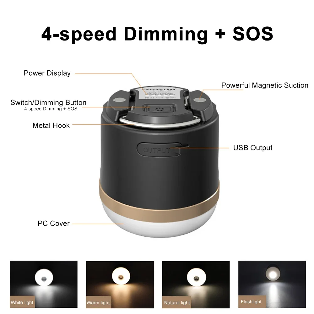 Portable Camping Lantern 660 Lumen Emergency Work Light 4 Modes Dimming Outdoor Waterpfoof Flashlight USB Rechargeable Tent Lamp