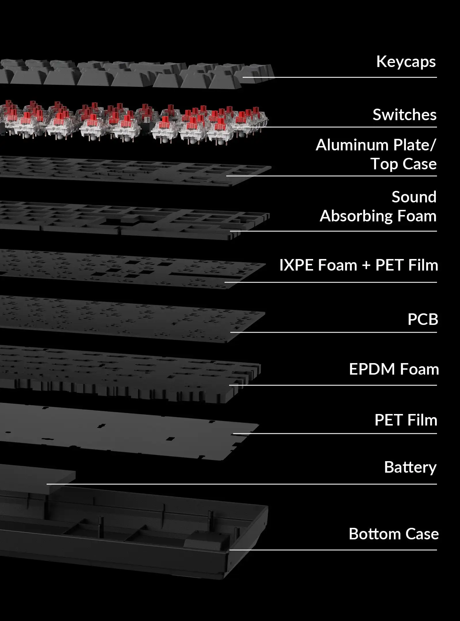 Keychron-Clavier mécanique personnalisé sans fil, rétroéclairage RVB, clavier PBT double injection remplaçable à chaud, K8 V2 QBrosWireless