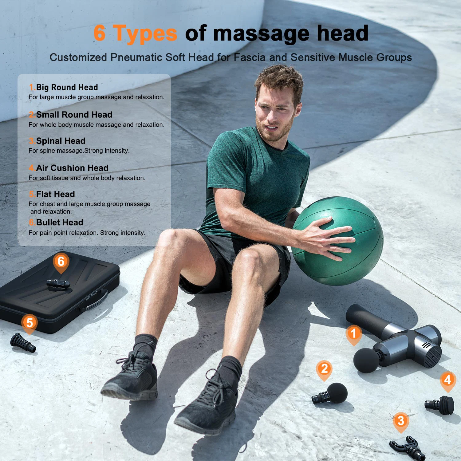 Tăng Áp Pro 3 Sâu Matxa Súng Cơ Máy Kích Thích Cơ Fascial Súng Thư Giãn Trị Liệu Tiếng Ồn Thấp Cho Fintness Định Hình