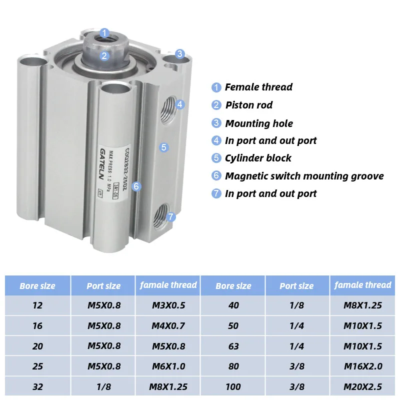 CQ2B50 CDQ2B50 Compact Cylinder Standard Type Double Acting single Rod Bore 50mm stroke 5-100mm Female Thread