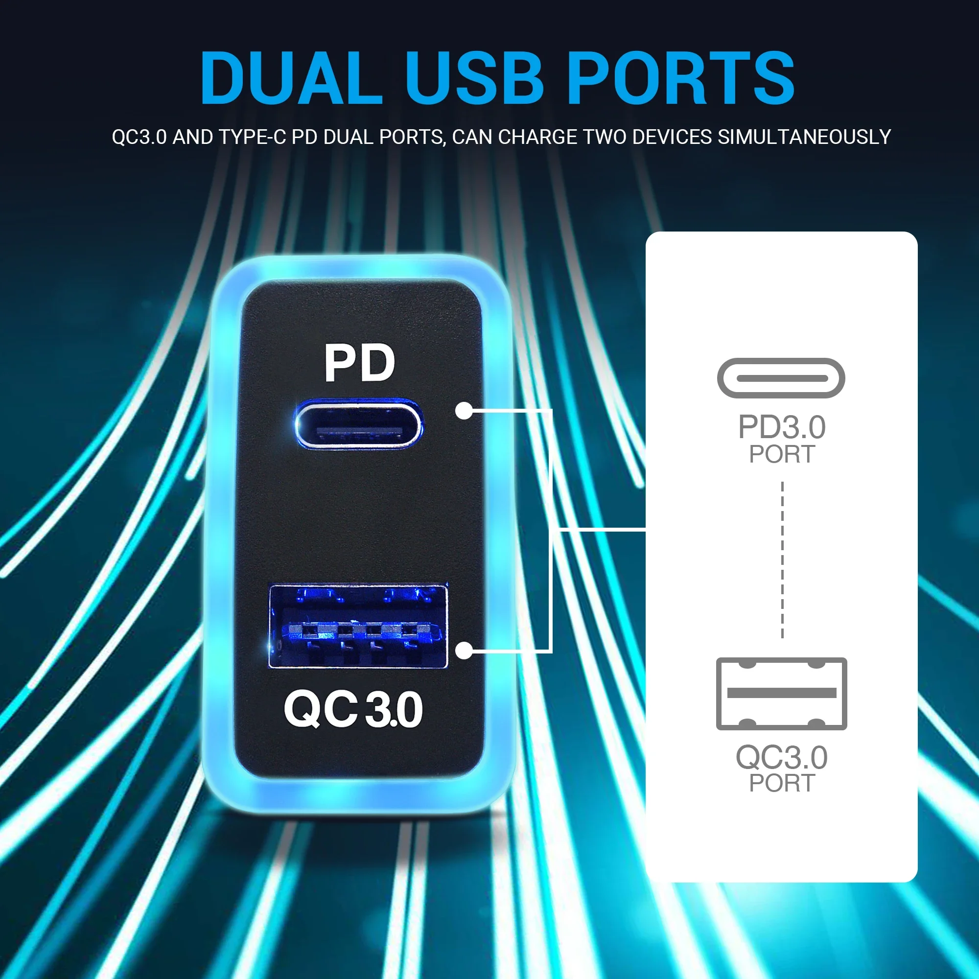 USB-C Car Charger, Supports Type-C PD and QC3.0 Dual USB Fast Charging Ports, Only for Toyota Cars, Compatible with iPhone&iPad