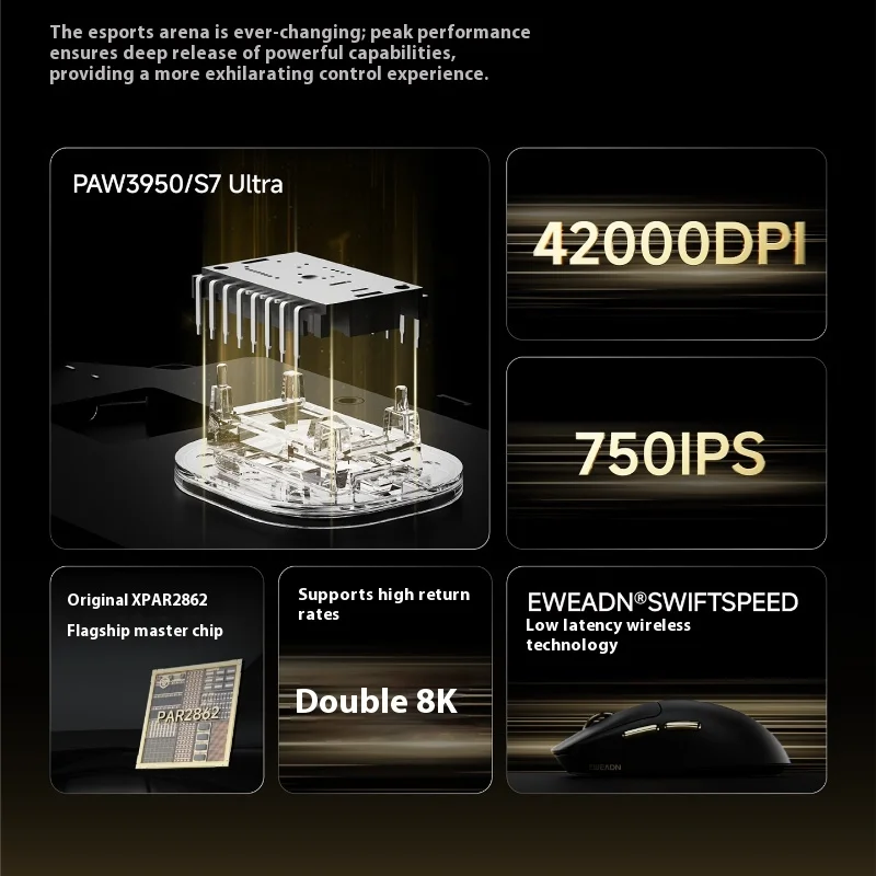 EWEADN S7 Se/Pro/Max/Ultra Draadloze 8K Muis Drie Modus 52g Lichtgewicht Zakelijk Kantoor E-sport Gamer Laptop Accessoires Geschenken