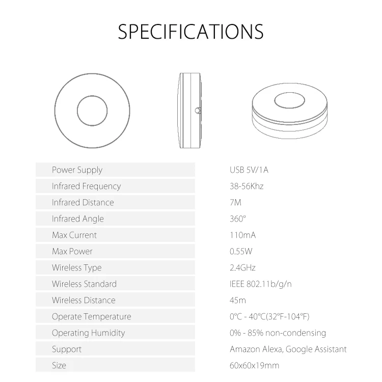 Tuya Wifi IR RF Remote Control Smart Universal Infrared Smart Home Control For TV DVD AUD AC Wireless Alexa Google Smart Home