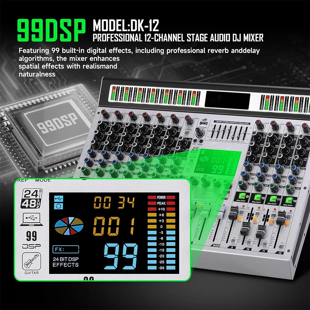 Professional 12Chan…