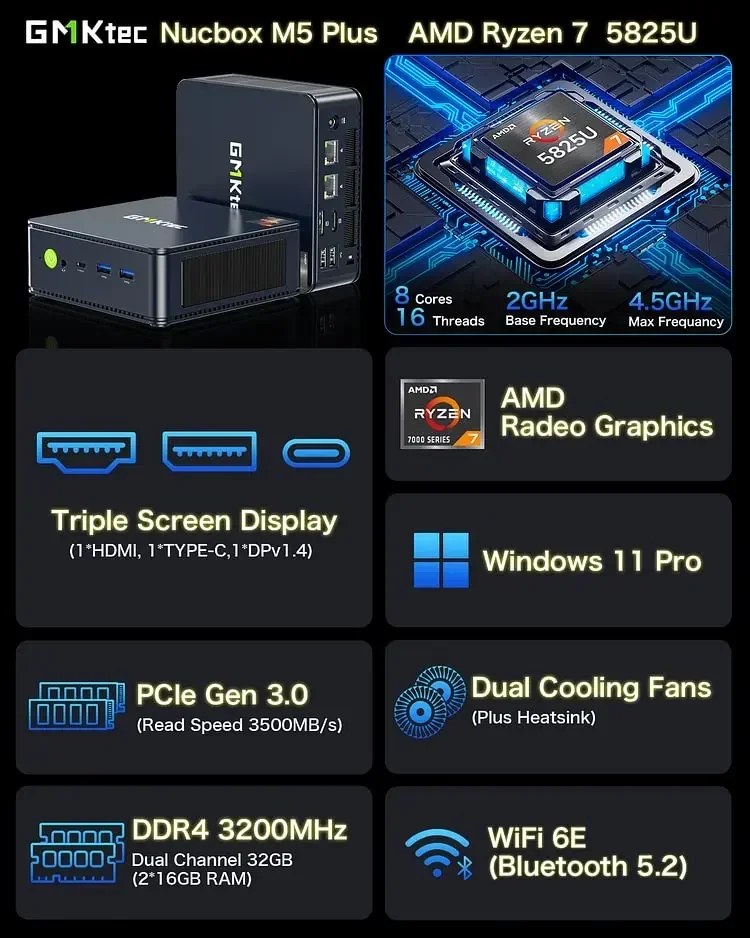 كمبيوتر صغير GMKtec M5 Plus Ryzen 7 5825U Windows 11 DDR4 3200Mhz 16GB 512GB SSD WIFI6 BT5.2 كمبيوتر مكتبي صغير ألعاب الكمبيوتر