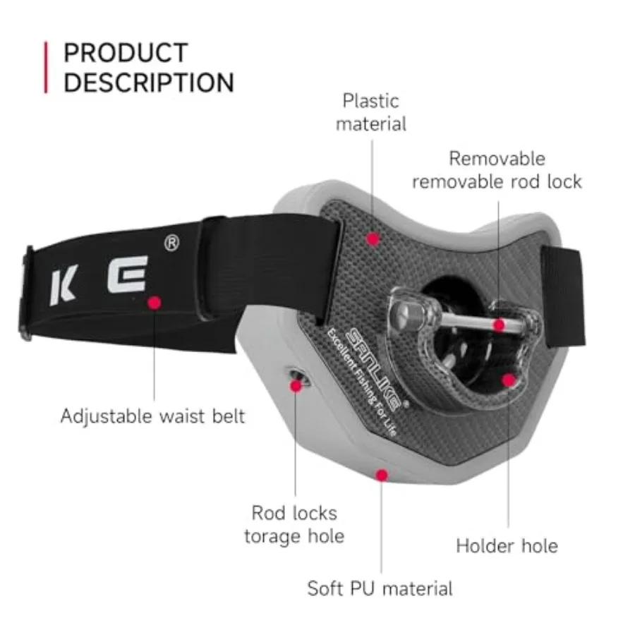 description