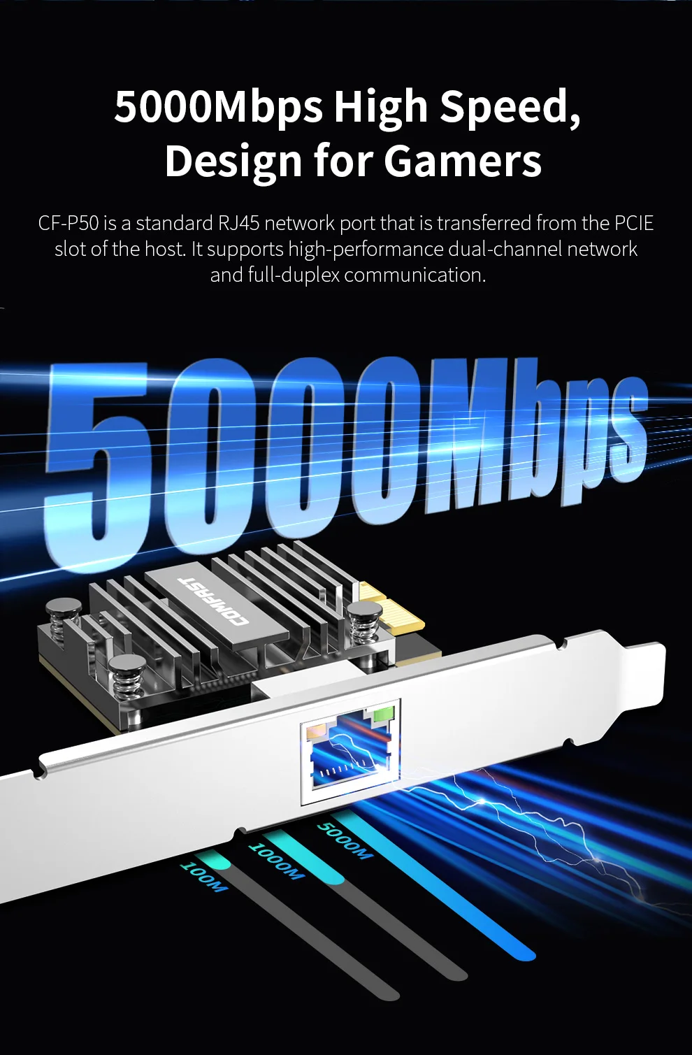 Comfast PCI-E ネットワークコントローラカードイーサネット PCI-E ワイヤレスアダプタコンバータ拡張アダプタカード Windows 7/10/11/Linux 用