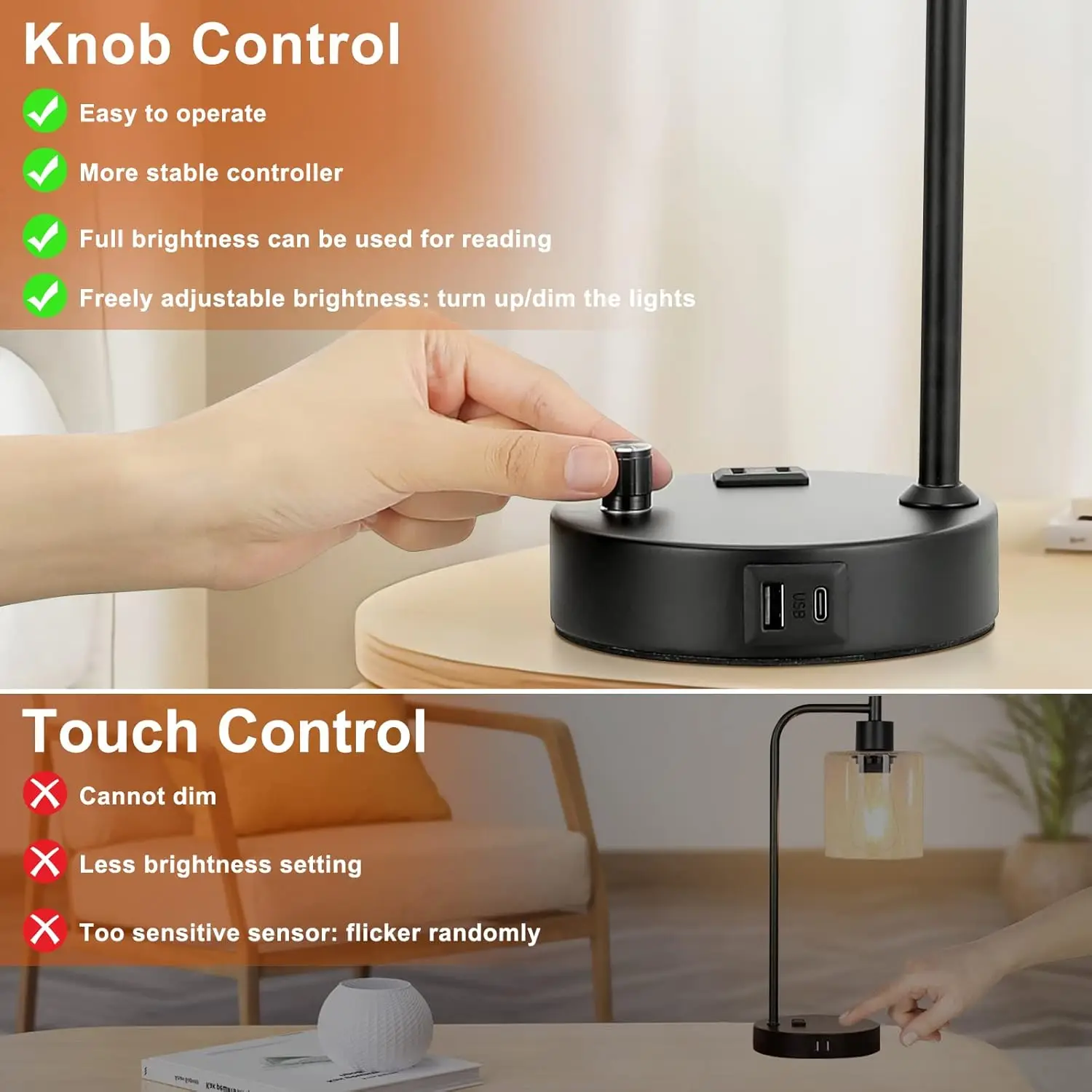 

Industrial Nightstand Lamps For Bedrooms Set Of 2 - Fully Dimmable Bedside Lamps With Usb A C Ports And Outlet, Black Table