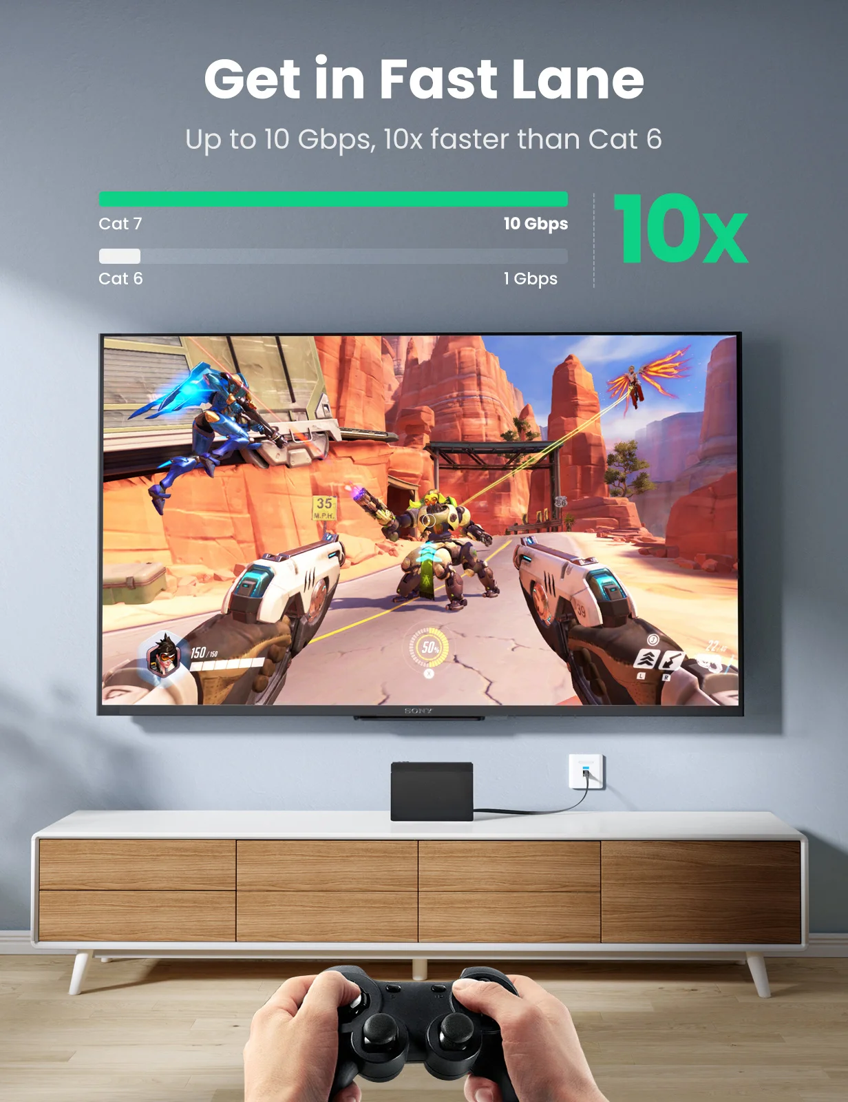 UGREEN Cat 7 Ethernet Cable 10Gbps High Speed Flat Cable Network Lan Cord RJ45 for Laptop Router PC PS5 Switch Modem Xbox