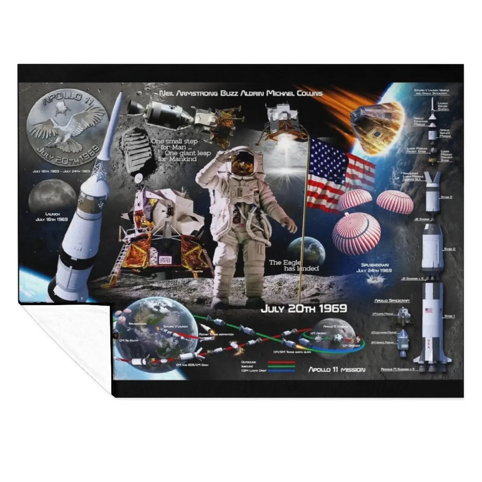 

Apollo 11 Throw Blanket Furry Flannel Hairy Bed Blankets