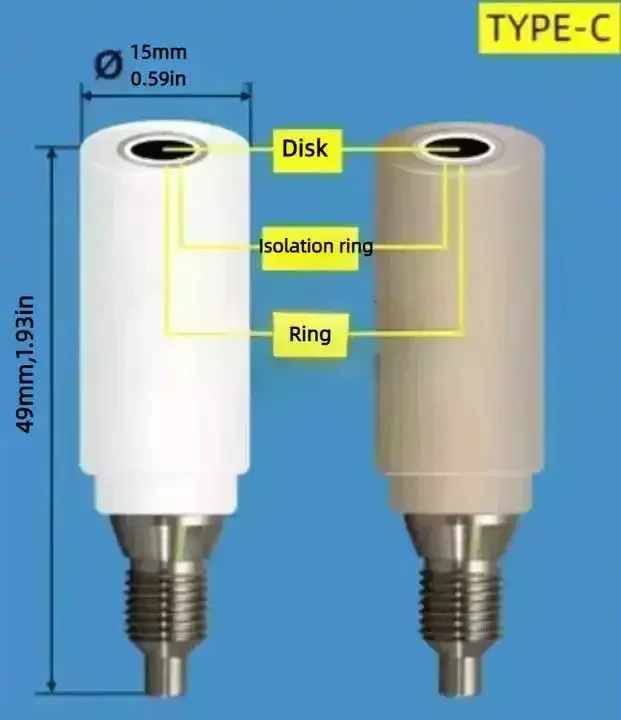 RRDE Electrochemical rotating ring disk electrode Adapted to PINE devices