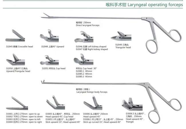 Wysokiej jakości kleszcze krtaniowe do instrumentów laryngoskopowych mikro kleszcze krtaniowe