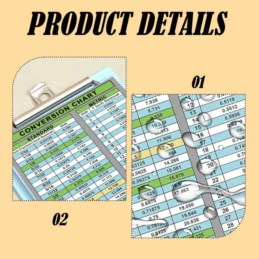 Waterproof Conversion Chart Stickers Inches to Millimeters Easy Read Fraction Decimal Metric Sheet for Toolbox Workbench