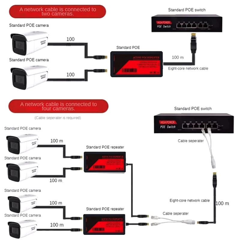 1pc PoE Extender 2 Port 100Mbps For Poe Camera With IEEE 802.3af Standard Port Max Extend 120m Transmission For Ip Camera