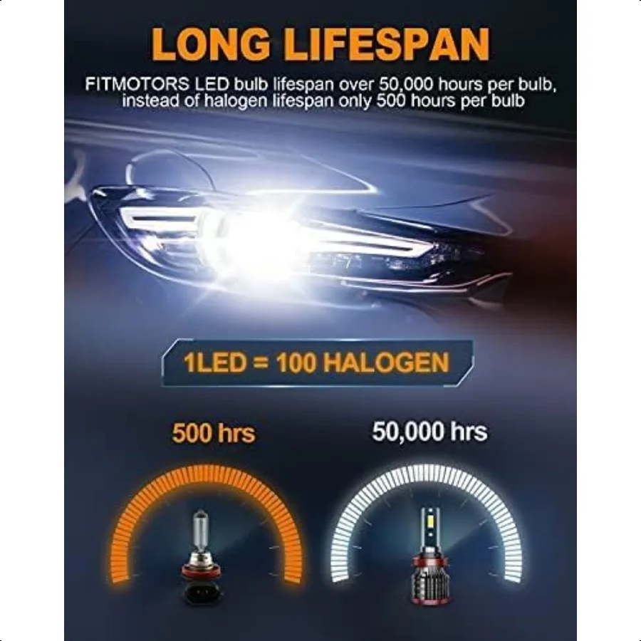Bombillas LED H11 H8 H9 80W 16000 lúmenes brillantes 6500K luz antiniebla LED blanca fría reemplazo halógeno IP68 impermeable paquete de 2