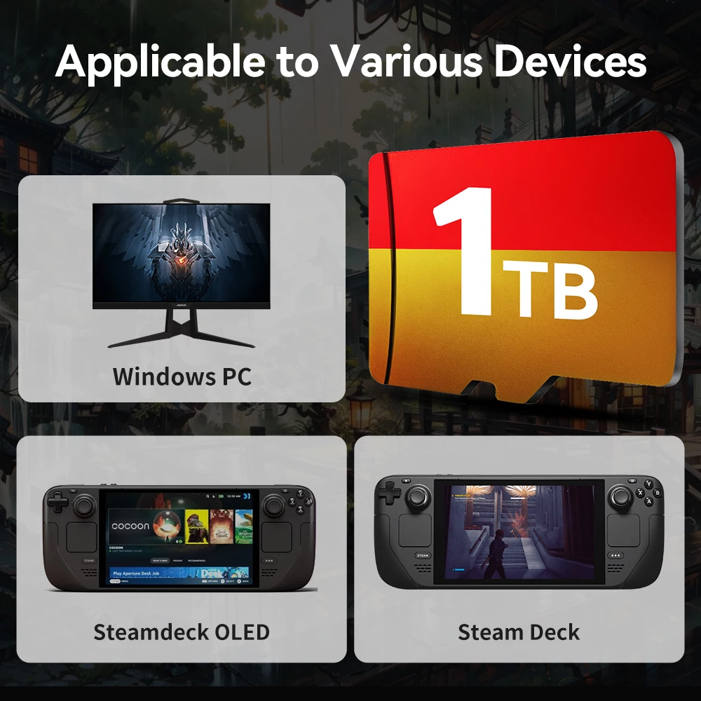 Karta do gry Batocera dla Steamdeck/Steamdeck OLED/Windows PC z 51400+ gier dla PS3/PS2/PS1/PSP/Gamecube/Sega Saturn/MAME/3DO