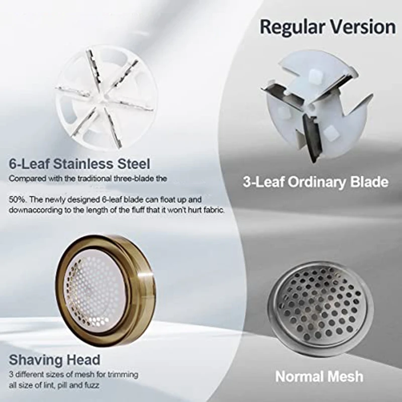 ماكينة حلاقة كهربائية لإزالة الوبر للملابس ، ماكينة حلاقة قماشية ، شاشة رقمية ليد ، إزالة الزغب وحبوب منع الحمل