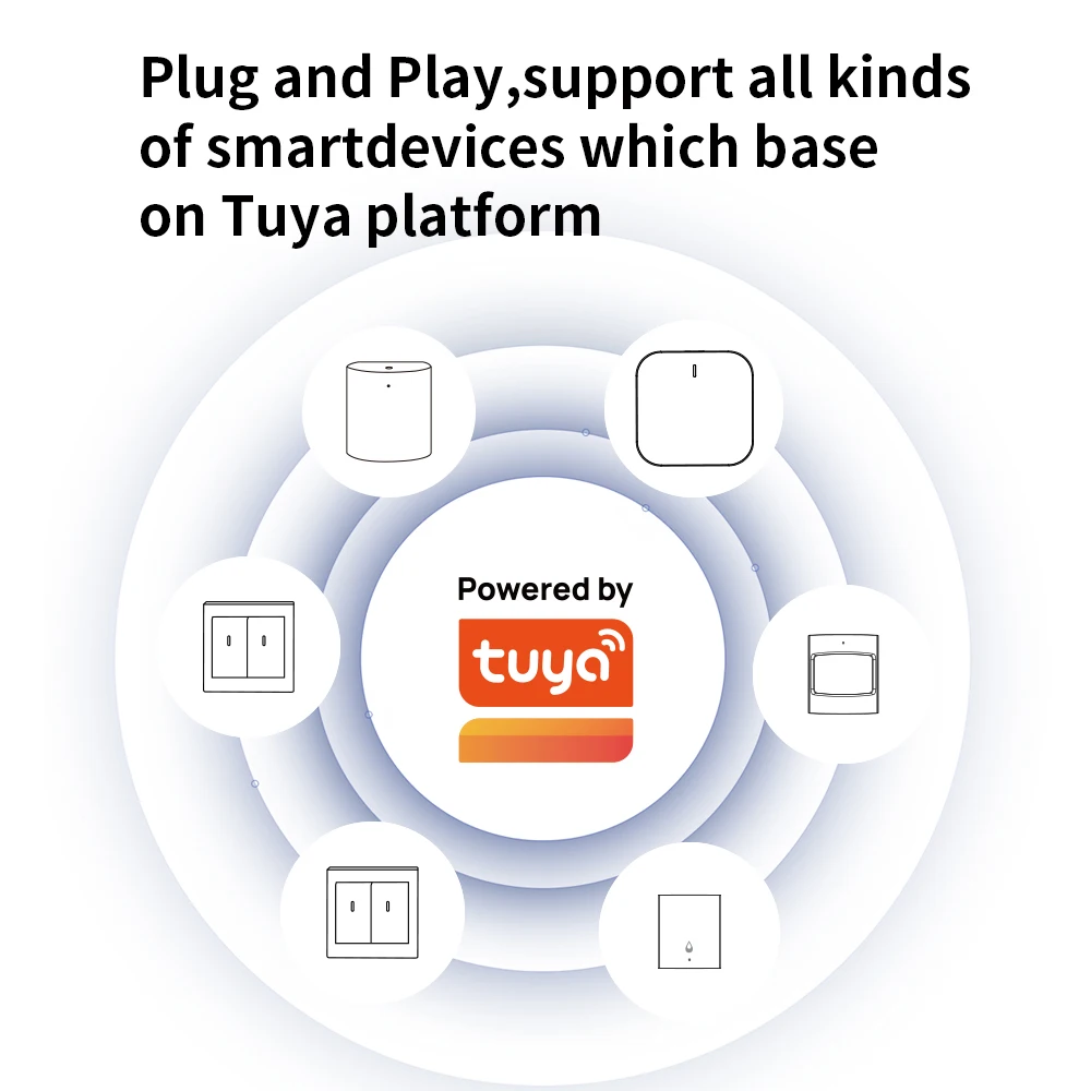 موسع نطاق زيجبي تويا زيجبي بوابة usb عالية الكسب تمديد هوائي غطاء زيجبي القابل للفصل لتطبيق الحياة الذكية