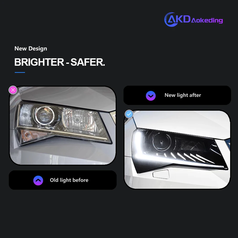 Car Lights for skoda Superb LED Headlight 2016-2018 skoda Superb Head Lamp Drl Projector Lens Automotive Accessories