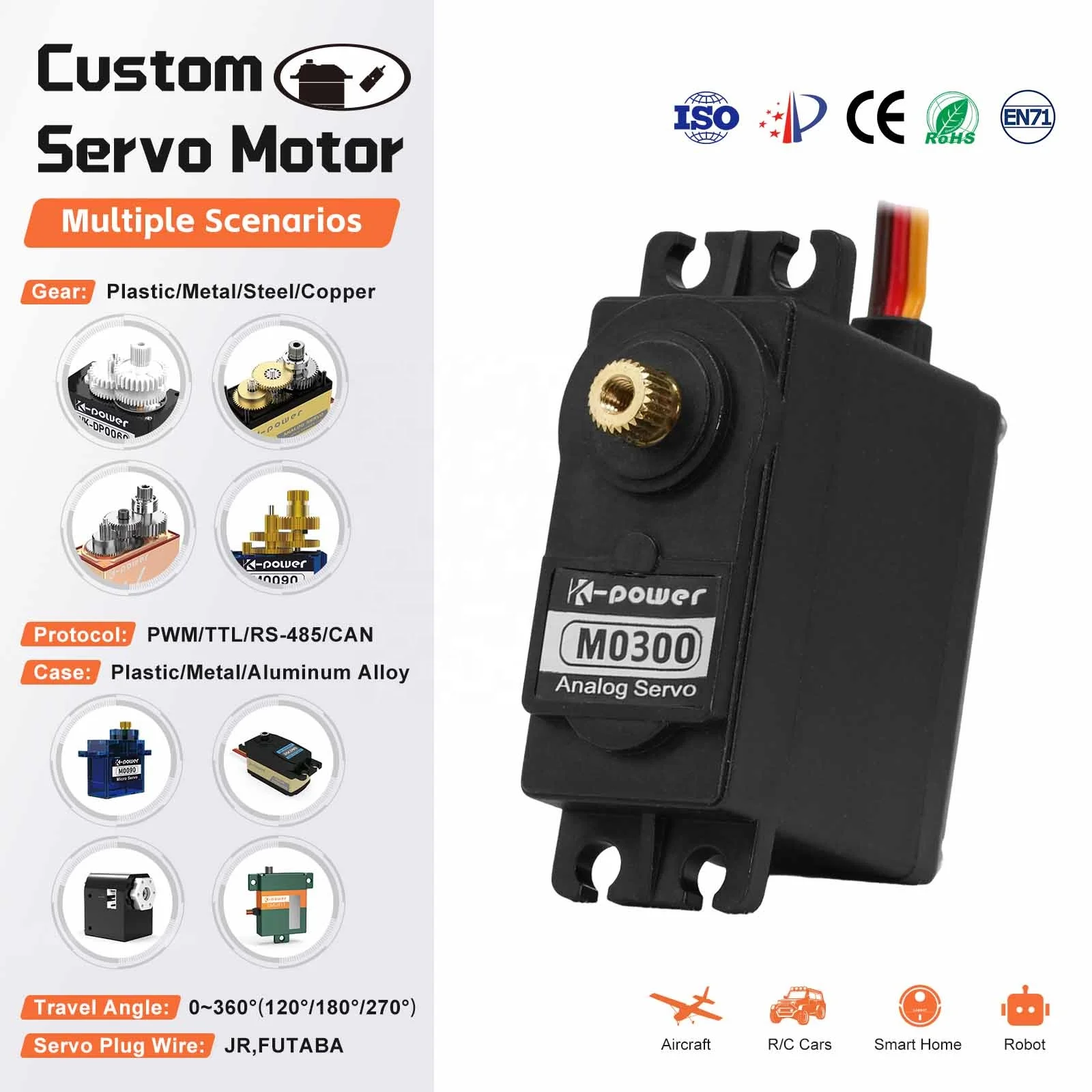 M0300 Plastic Case Metal Gear PWM Digital Servo 4.5kg RC Hobby Servo for RC Car Industrial Automation