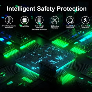 Remech-portable USB C, Power-Adapter, 65W, schneller Typ C, Lenovo Thinkpad, HP, Chromebook, Yoga, Dell, Asus, Acer 8 Hauptverkaufsquelle Ladegerät Notebook Acer - №2