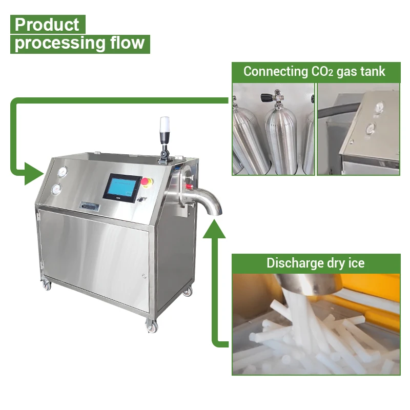 آلة تكوير الثلج الجاف Co2 آلة تكوير الثلج الجاف آلة صنع الثلج الجاف صانع آلة صنع الثلج الجاف للتجميد اللوجستي لسلسلة الباردة #5