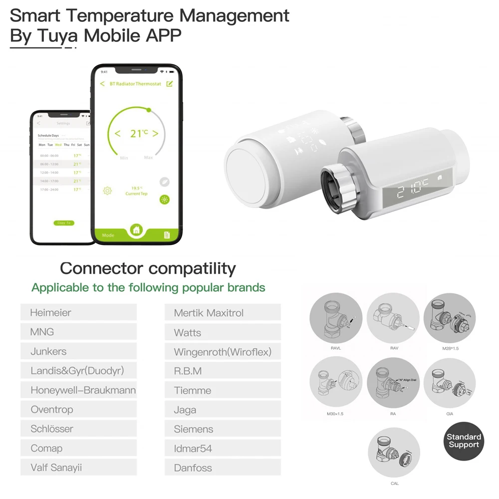 Tuya Smart ZigBee Radiator Actuator TRV Programmable Thermostatic Radiator Valve App Remote Temperature Controller Support Alexa