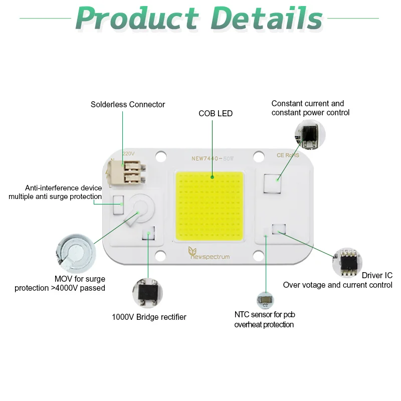 Factory Sale 100 pcs/lot Driveless Welding Free 220V Chip LED 50W Cob Module 20W 30W 230V 240V Led Diode Plates Lamp Floodlight