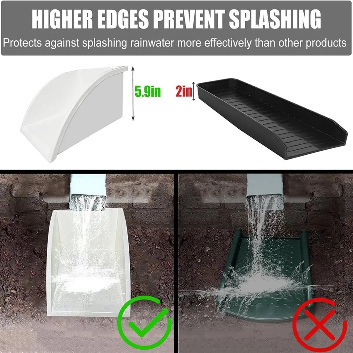 

2 шт. брызговики для водосточной трубы, брызговики для желобов, водосточные трубы, защита дренажа дома